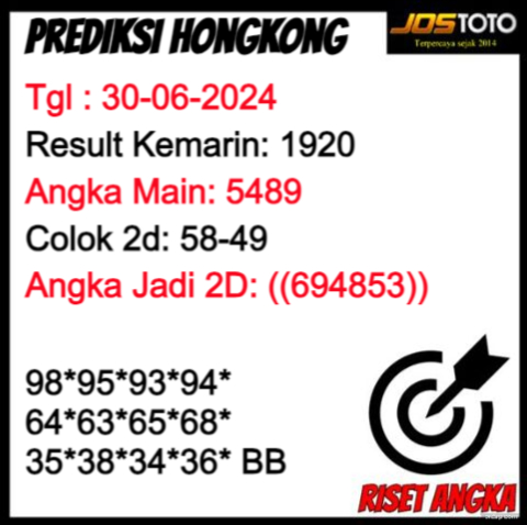 PREDIKSI TOGEL HK JOSTOTO