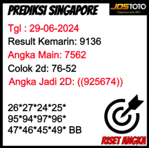 PREDIKSI TOGEL SGP JOSTOTO