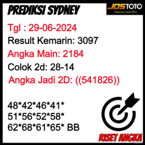 PREDIKSI TOGEL SYDNEY JOSTOTO