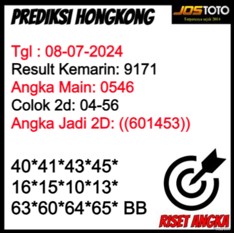 PREDIKSI TOGEL HK JOSTOTO HARI INI 08 JULI 2024