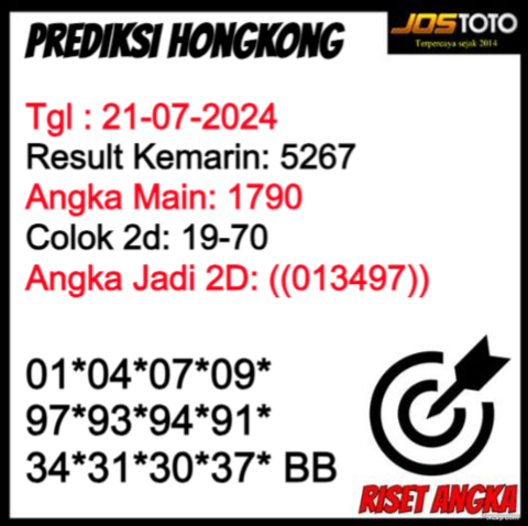 PREDIKSI TOGEL HK JOSTOTO HARI INI 21 JULI 2024