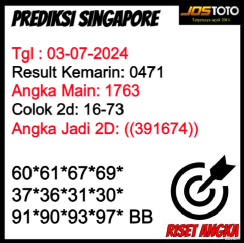 PREDIKSI TOGEL SGP JOSTOTO HARI INI 03 JULI 2024