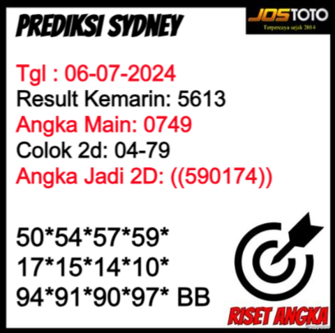 PREDIKSI TOGEL SYDNEY JOSTOTO HARI INI 06 JULI 2024