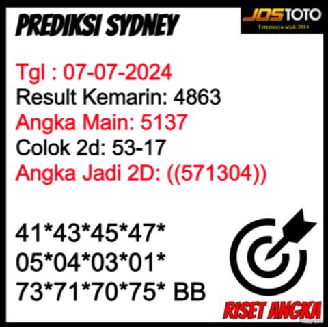 PREDIKSI TOGEL SYDNEY JOSTOTO HARI INI 07 JULI 2024