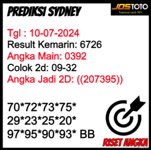 PREDIKSI TOGEL SYDNEY JOSTOTO HARI INI 10 JULI 2024