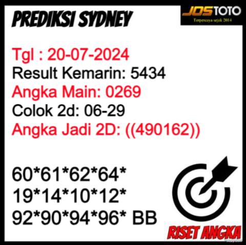 PREDIKSI TOGEL SYDNEY JOSTOTO HARI INI 20 JULI 2024