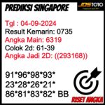 PREDIKSI TOGEL SGP JOSTOTO