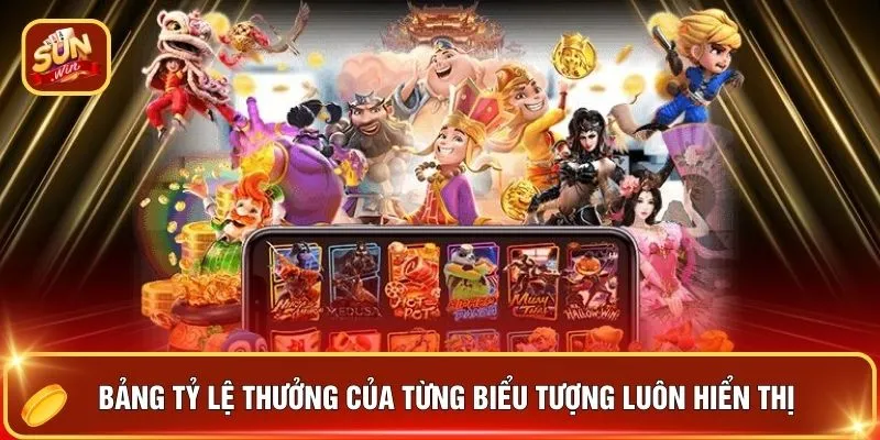 Nổ Hũ Thần Tài - 9 Mẹo "Rước Lộc" Quay Slot Trúng Đậm 3 Bảng tỷ lệ thưởng của từng biểu tượng luôn hiển thị