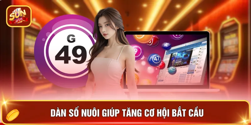 Bắt Cầu Mega Nhanh - 3 Cách Tìm Số Đẹp Được Săn Đón 4 Dàn số nuôi giúp tăng cơ hội bắt cầu