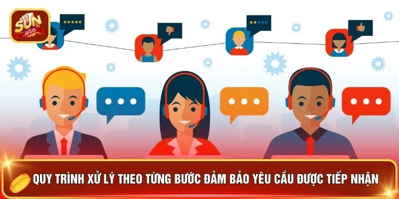 Quy trình xử lý theo từng bước đảm bảo yêu cầu được tiếp nhận 