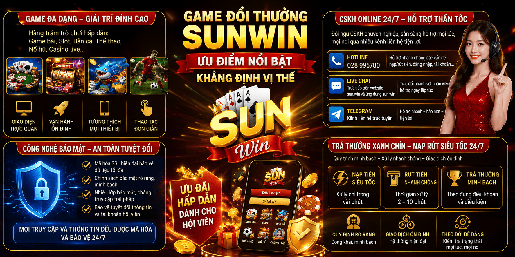 SUNWIN 7 Game đổi thưởng SunWin và những ưu điểm nổi bật khẳng định vị thế