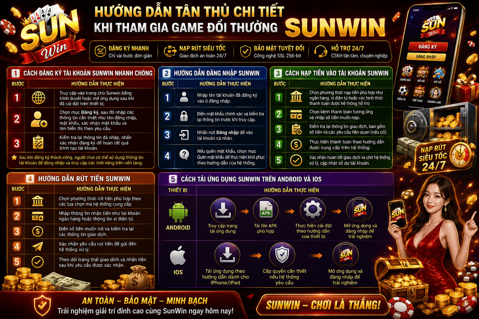 SUNWIN 9 Hướng dẫn tân thủ chi tiết khi tham gia game đổi thưởng SunWin